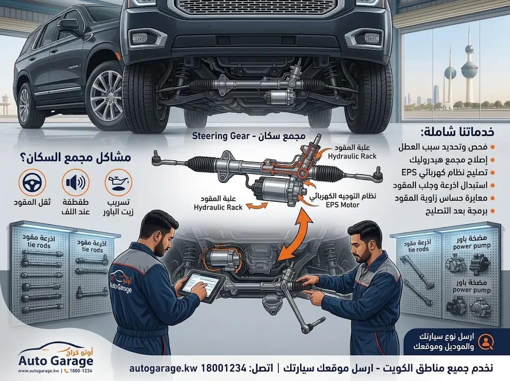 تصليح مجمع سكان في الكويت كار ستوب